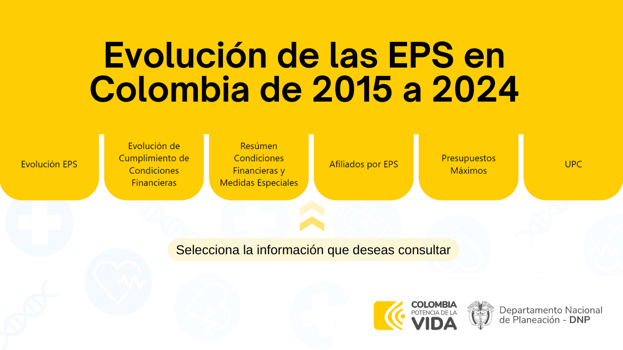 Este visor proporciona información para explorar la evolución de las Entidades Promotoras de Salud (EPS) en Colombia entre 2015 y 2024. De clic en la imagen para dirigirse al visor.